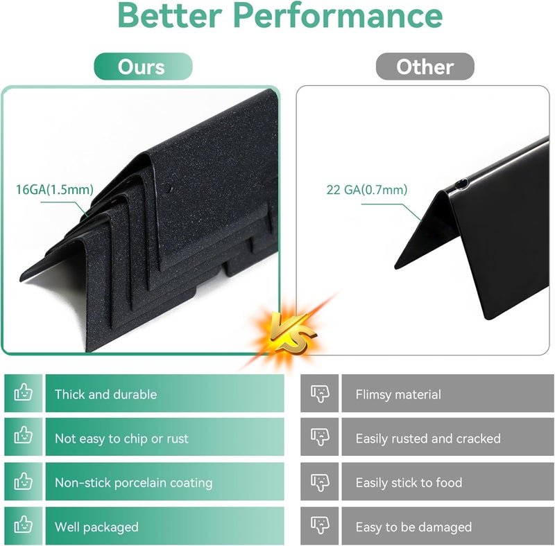 COGRICHBF Spirit II E310 67046 7636 Flavorizer Bars for Weber Spirit II & I & GS4 Spirit II E310 E320 S310 S320 Grills with Front Mounted, 15.3 inch Heat Plate Flame Guard for Weber 67046 69797 68843 Parts - Image 3